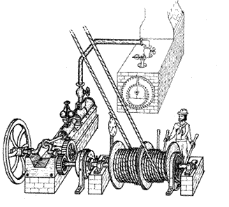 windingengine